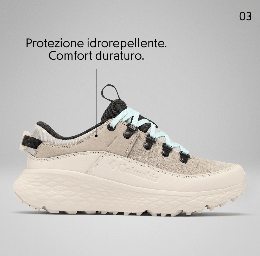 Scarpe Terrastride BC™
