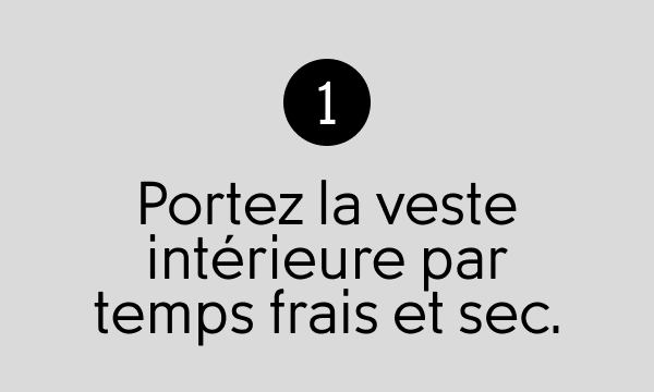 Portez la veste intérieure par temps frais et sec.